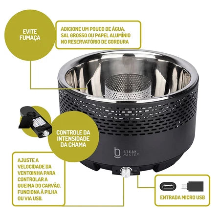 Churrasqueira Portátil Multifuncional - Lojas Grill®