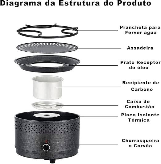 Churrasqueira Portátil Multifuncional - Lojas Grill®